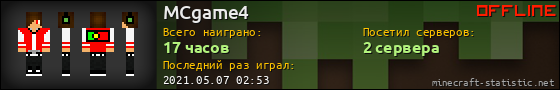 Юзербар 560x90 для MCgame4