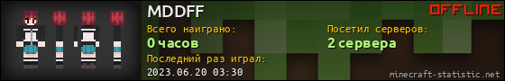 Юзербар 560x90 для MDDFF