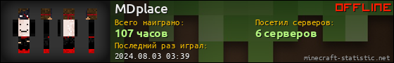 Юзербар 560x90 для MDplace