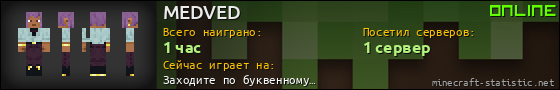 Юзербар 560x90 для MEDVED