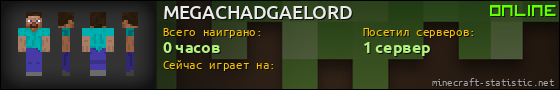 Юзербар 560x90 для MEGACHADGAELORD