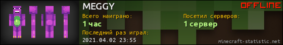 Юзербар 560x90 для MEGGY
