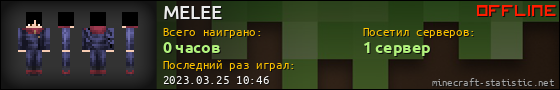 Юзербар 560x90 для MELEE