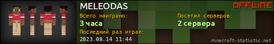 Юзербар 560x90 для MELEODAS