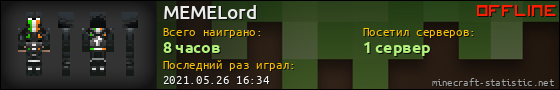 Юзербар 560x90 для MEMELord