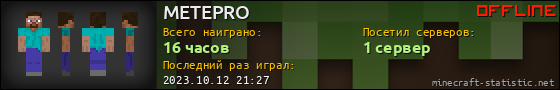 Юзербар 560x90 для METEPRO