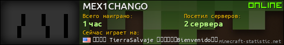 Юзербар 560x90 для MEX1CHANGO