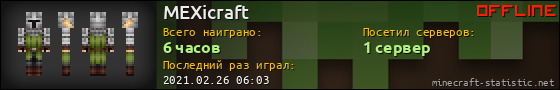 Юзербар 560x90 для MEXicraft