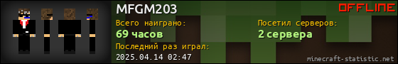 Юзербар 560x90 для MFGM203