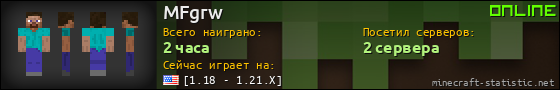 Юзербар 560x90 для MFgrw