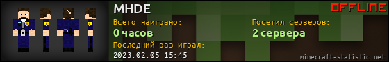 Юзербар 560x90 для MHDE