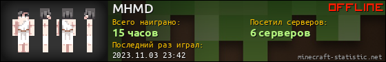Юзербар 560x90 для MHMD