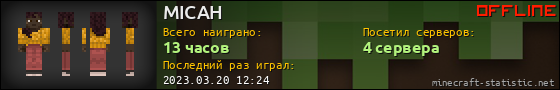 Юзербар 560x90 для MICAH