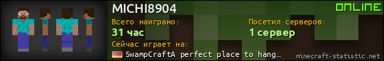 Юзербар 560x90 для MICHI8904