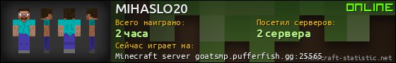 Юзербар 560x90 для MIHASLO20