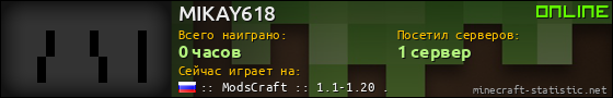 Юзербар 560x90 для MIKAY618
