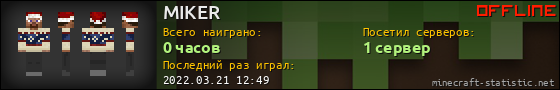 Юзербар 560x90 для MIKER