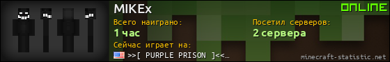 Юзербар 560x90 для MIKEx