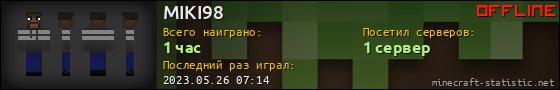 Юзербар 560x90 для MIKI98