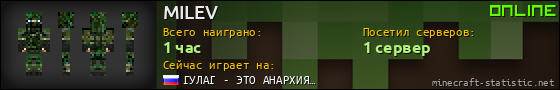 Юзербар 560x90 для MILEV