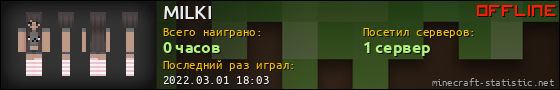 Юзербар 560x90 для MILKI