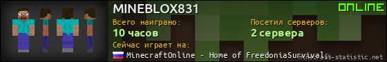 Юзербар 560x90 для MINEBLOX831