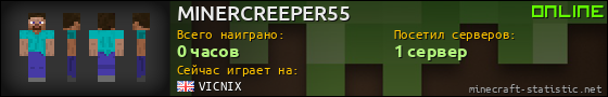 Юзербар 560x90 для MINERCREEPER55