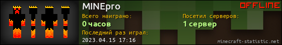 Юзербар 560x90 для MINEpro