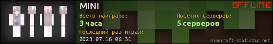 Юзербар 560x90 для MINI