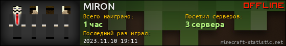 Юзербар 560x90 для MIRON