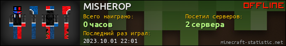 Юзербар 560x90 для MISHEROP