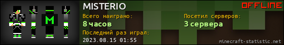 Юзербар 560x90 для MISTERIO