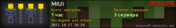 Юзербар 560x90 для MIUI