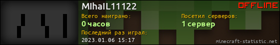 Юзербар 560x90 для MIhaIL11122