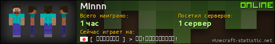 Юзербар 560x90 для MInnn