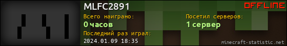 Юзербар 560x90 для MLFC2891