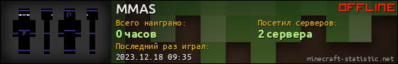 Юзербар 560x90 для MMAS