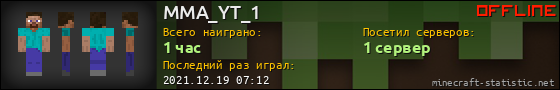Юзербар 560x90 для MMA_YT_1