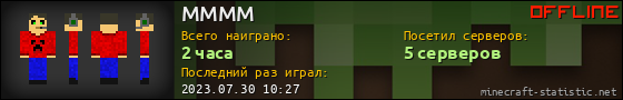 Юзербар 560x90 для MMMM