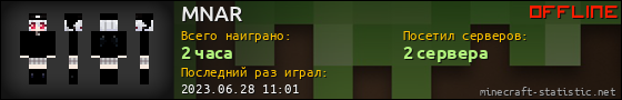 Юзербар 560x90 для MNAR