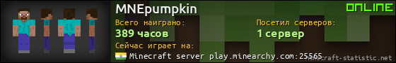 Юзербар 560x90 для MNEpumpkin