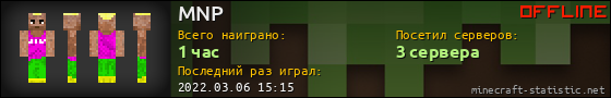 Юзербар 560x90 для MNP