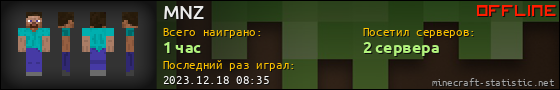 Юзербар 560x90 для MNZ