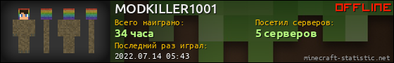 Юзербар 560x90 для MODKILLER1001