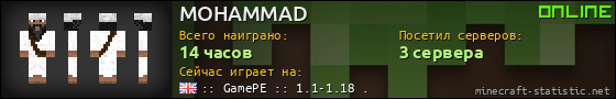 Юзербар 560x90 для MOHAMMAD