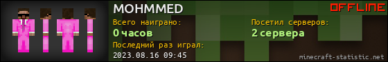 Юзербар 560x90 для MOHMMED