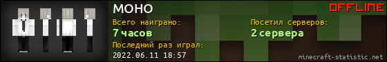 Юзербар 560x90 для MOHO
