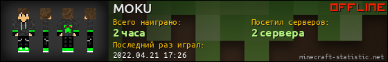 Юзербар 560x90 для MOKU