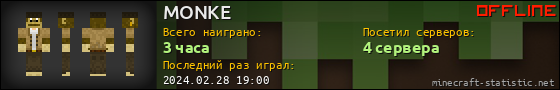 Юзербар 560x90 для MONKE
