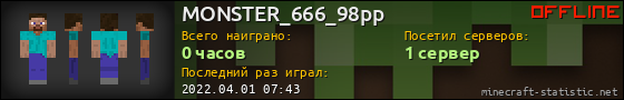 Юзербар 560x90 для MONSTER_666_98pp